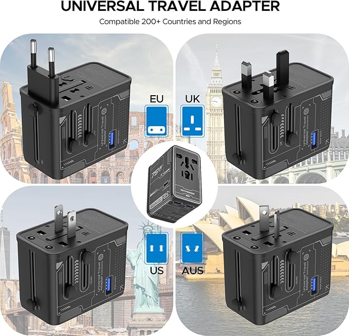 Universal Travel Adapter, 75W GaN International Power Adapter - Image 3