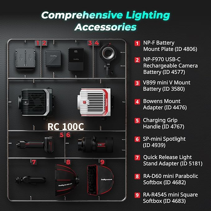 SmallRig RC 100C RGBWW LED Video Light, - Image 7