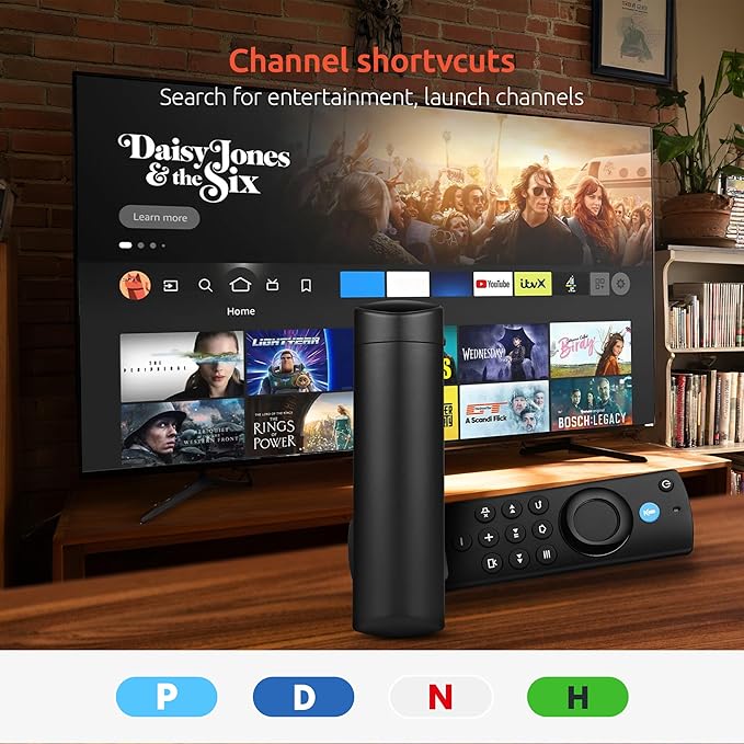 Replacement-Remote-Control Compatible - Image 3