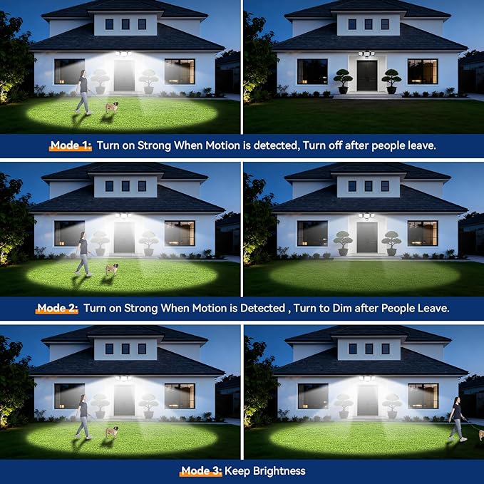 PURICH LED Security Lights Motion Sensor Light Outdoor, Waterproof, Flood Light - Image 4