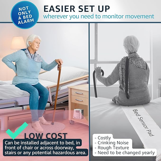 SYNLETT Bed Alarm Caregiver Pager - Image 5