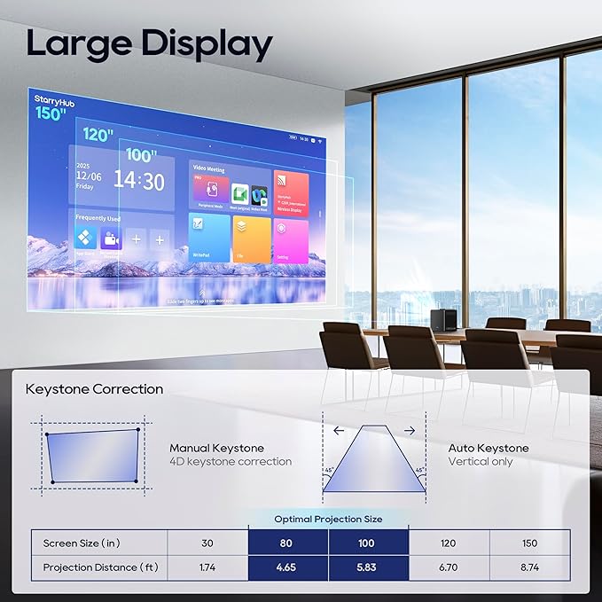 CZUR StarryHub Video Conferencing System, 2200 ANSI Lumens Short Throw - Image 8