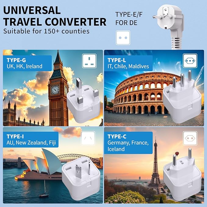 TREVOLTY 2000W Voltage Converter US to Europe - Image 3
