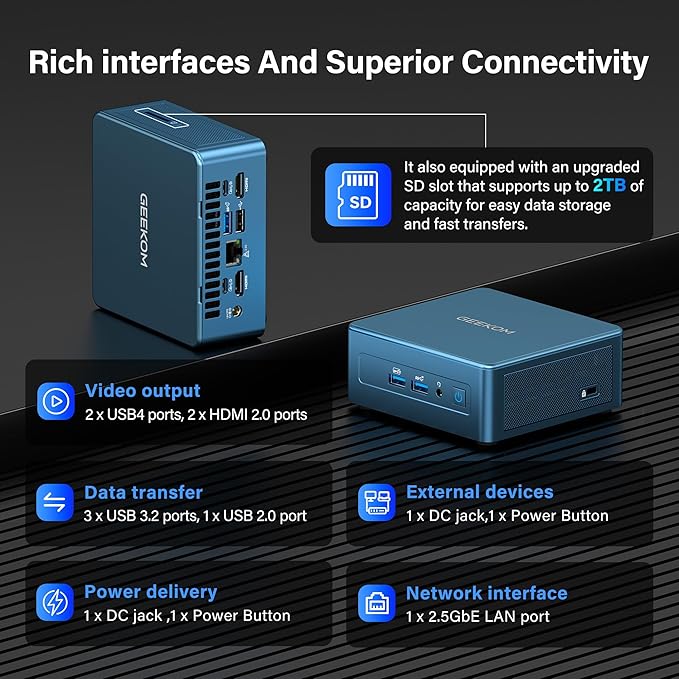 GEEKOM Mini PC IT12 with 12th Gen Intel i5-12450H Mini Computers, 16 RAM/512GB - Image 5