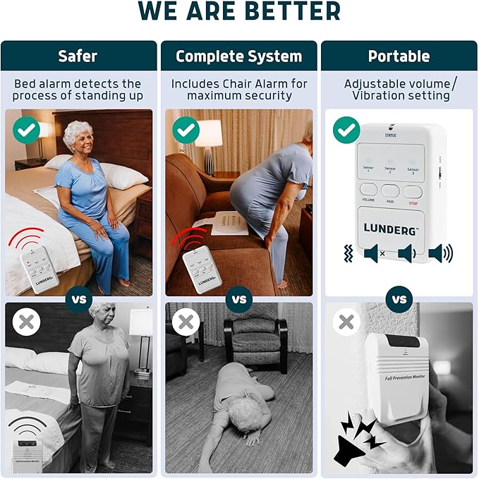 Lunderg Bed Alarm for Elderly Adults & Chair Alarm Set - Image 3