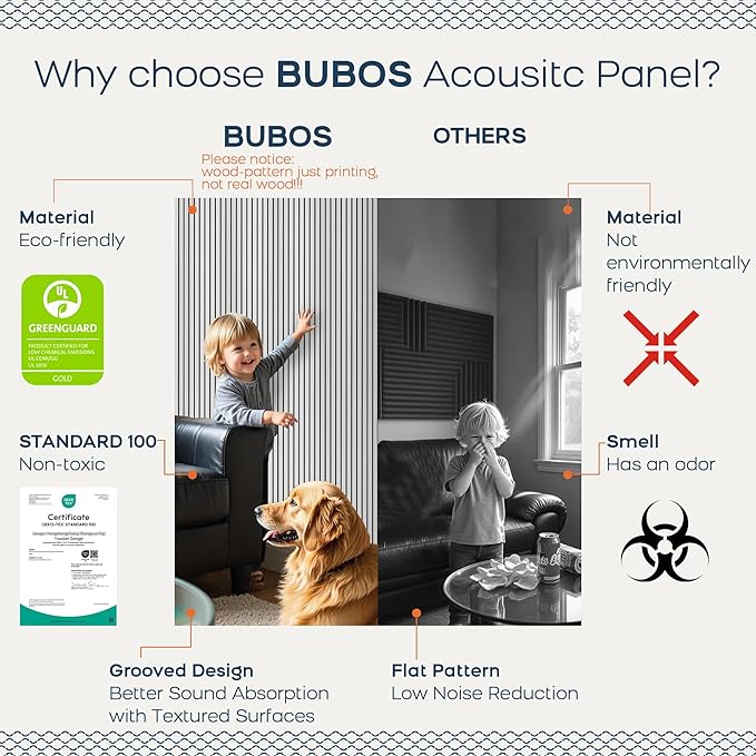 BUBOS 10 Pack Large Acoustic Panels, Decorative Self-Adhesive Acoustical Wall - Image 4