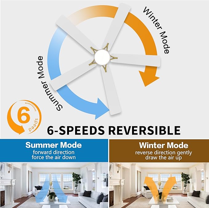 WINGBO 48" DC Flush Mount Ceiling Fan - Image 3