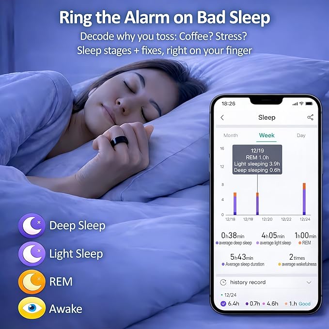 Smart Ring Health & Fitness Tracker - Image 3