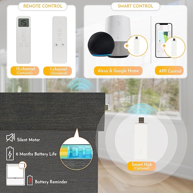 Persilux Smart Motorized Blinds - Image 3