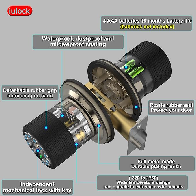 iulock Smart Door Knob with Keypad and Key, Keyless Entry Door Lock with Rubber - Image 4