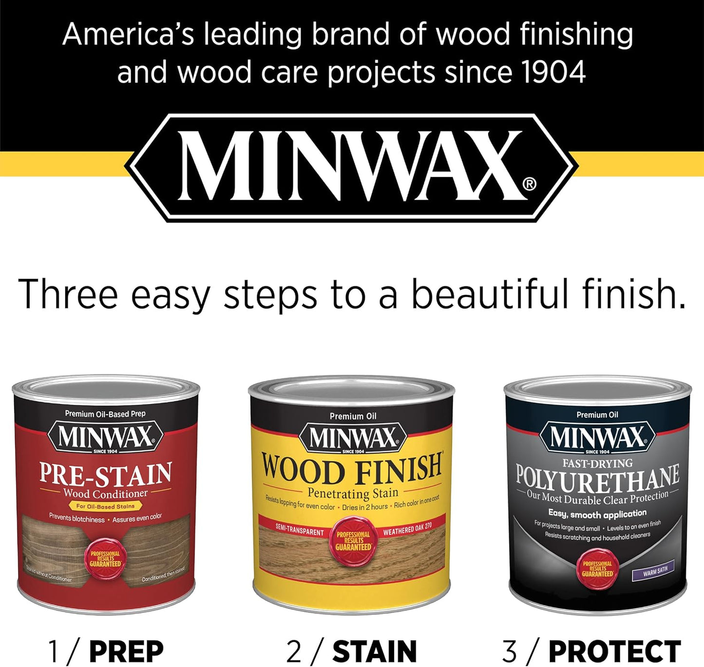 Minwax Fast Drying Polyurethane Protective Wood Finish, Clear Semi-Gloss, 1 Quart