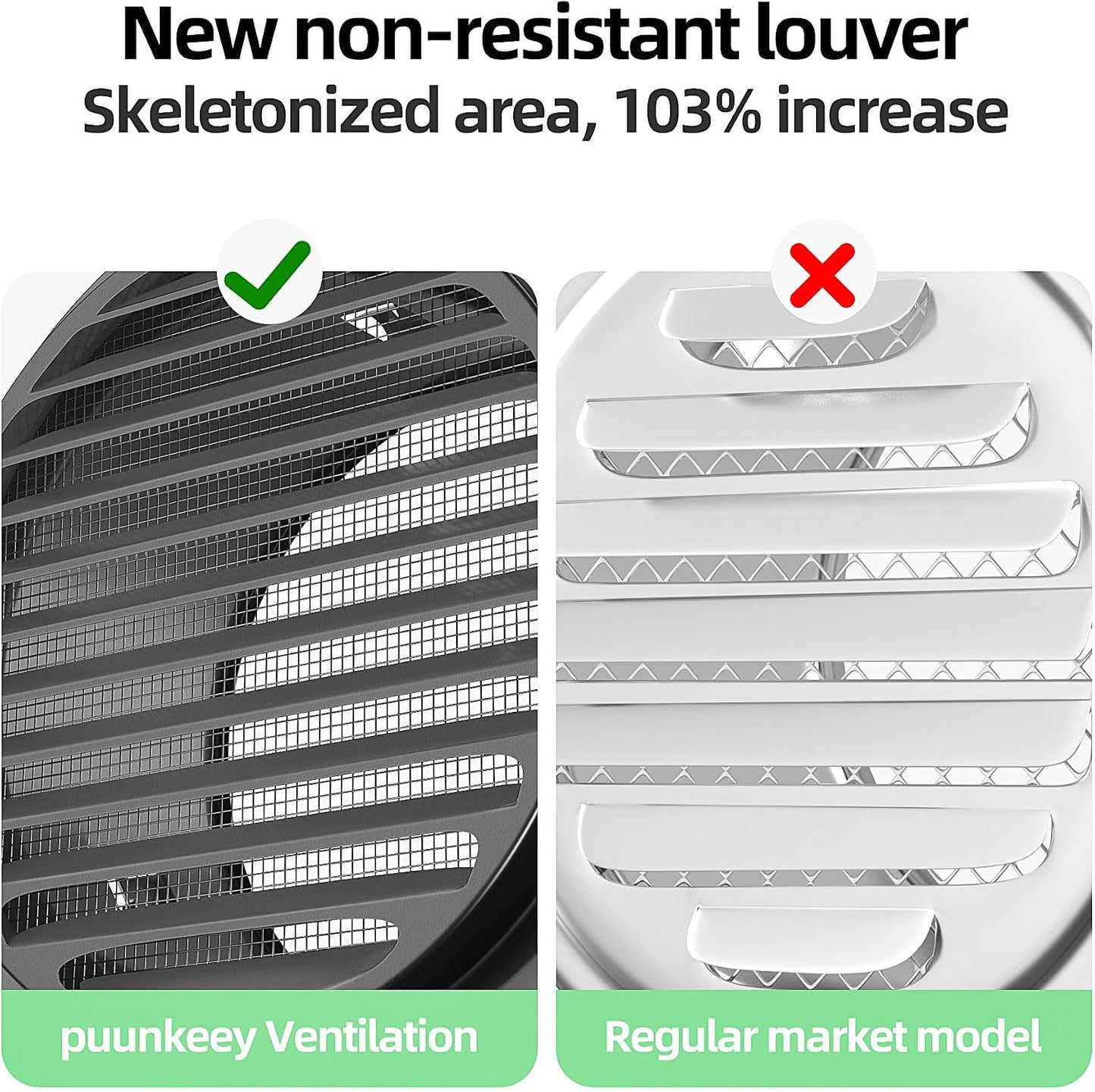 6" in Heavy Duty Thickened 304 Stainless Steel Air Vent Cover Louvered Grille Cover Vent Hood Flat Ducting Ventilation Air Vent Wall Air Outlet with Fly Screen Mesh for House (6inch-150mm Flat Black)