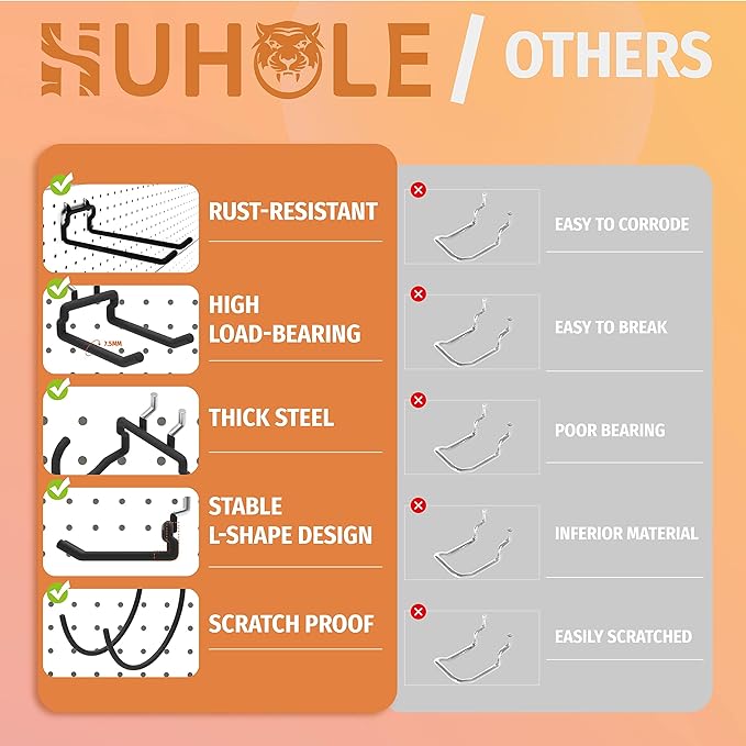 HUHOLE Pegboard Drill Holder, Peg Board Utility Hooks, 10 Pack Heavy Duty Peg - Image 4