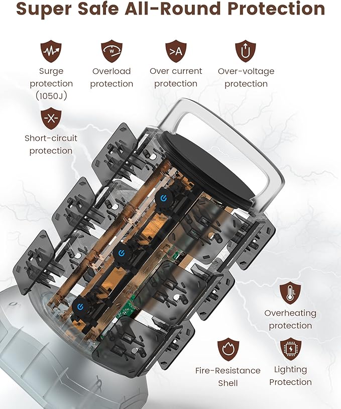 JACKYLED Power Strip Tower Surge Protector - Image 8