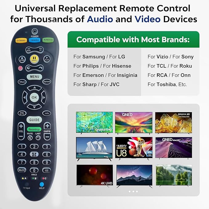 Universal TV Remote Control Replacement S30-S1B, Easy Setup Universal Remote - Image 3