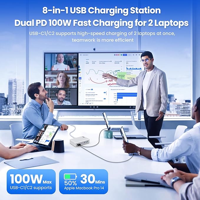 USB C Charger 415W USB C Charger Block, 8-Ports GaN IV Fast Charging Station Hub - Image 4
