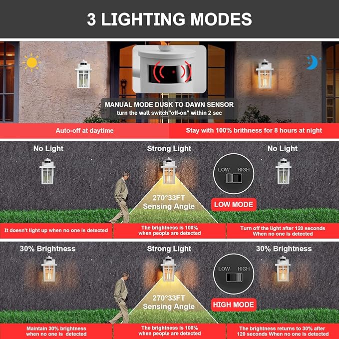 2 pack Porch Lights with GFCI Outlet, Dusk to Dawn Motion Sensor Outdoor Lights - Image 4