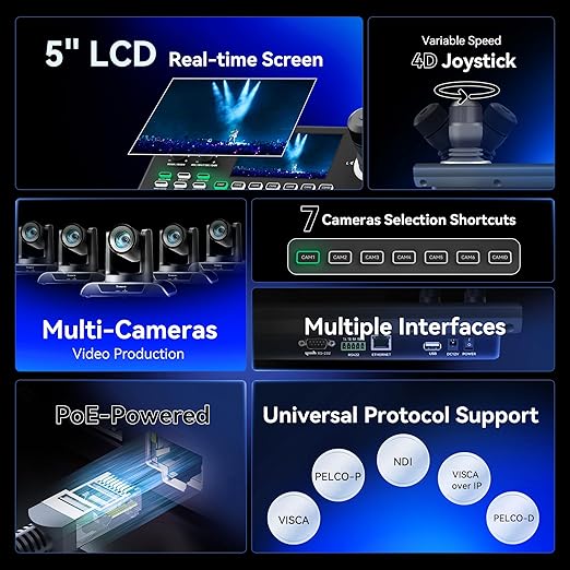 Tenveo NDI PTZ Camera Controller, 4D Joystick, PoE IP PTZ Controller Keyboard - Image 2