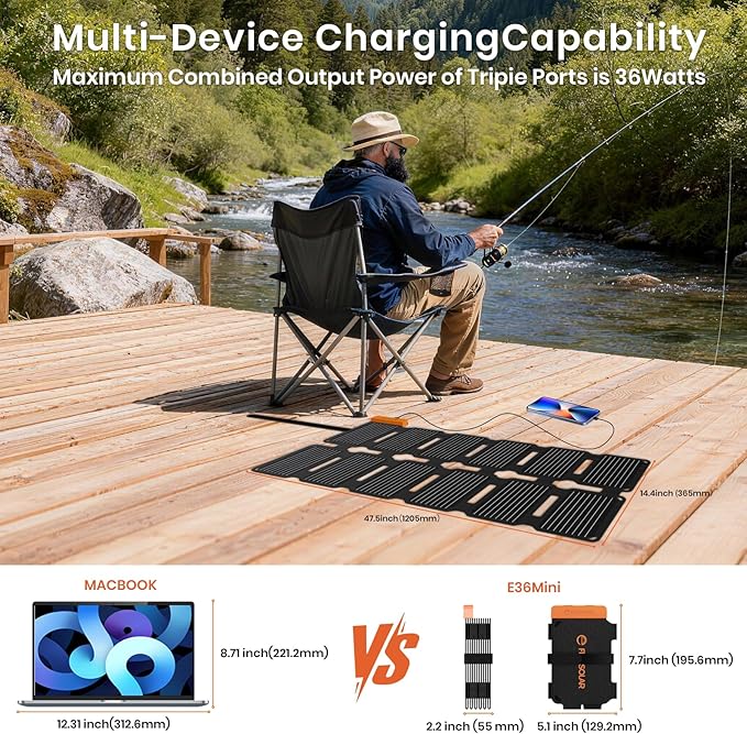 FlexSolar Portable 36W Solar Panel Charger - Image 6