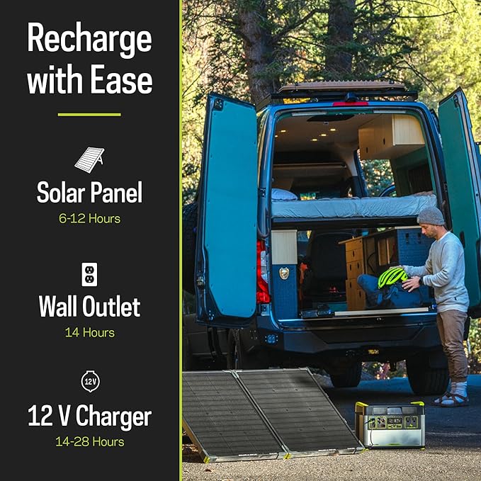 Goal Zero Yeti Portable Power Station - Image 8