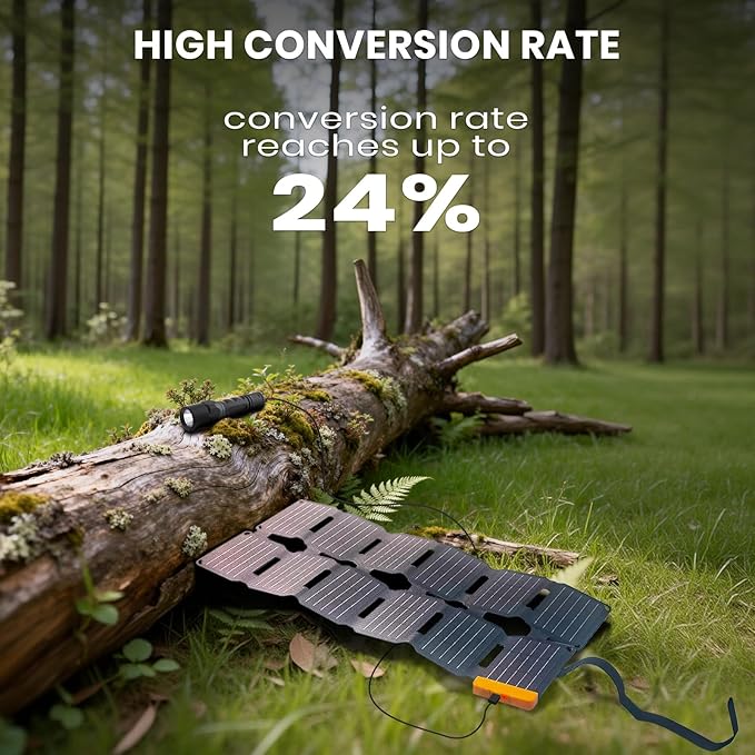 FlexSolar Portable 36W Solar Panel Charger - Image 5