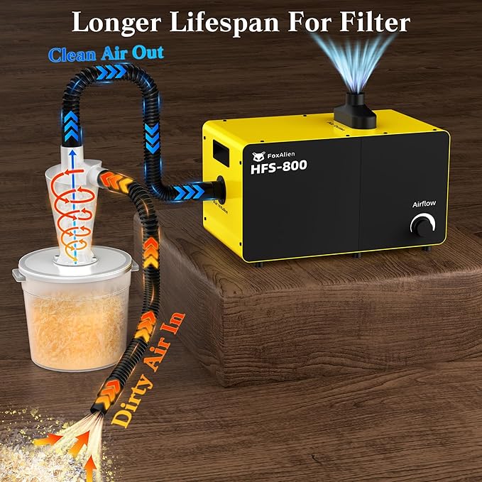 FoxAlien 800W Desktop Dust Collector HFS-800 - Image 2