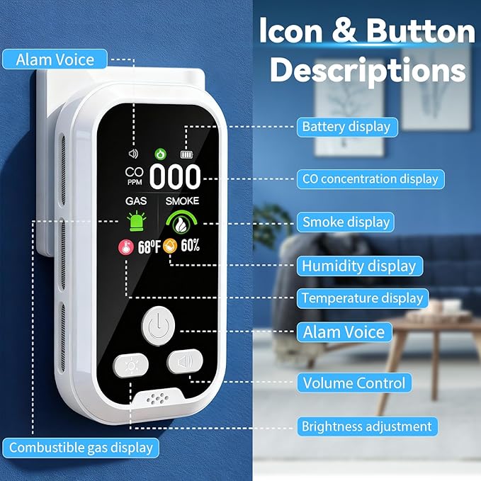 5-in-1 Carbon Monoxide Detector Combo - Image 2