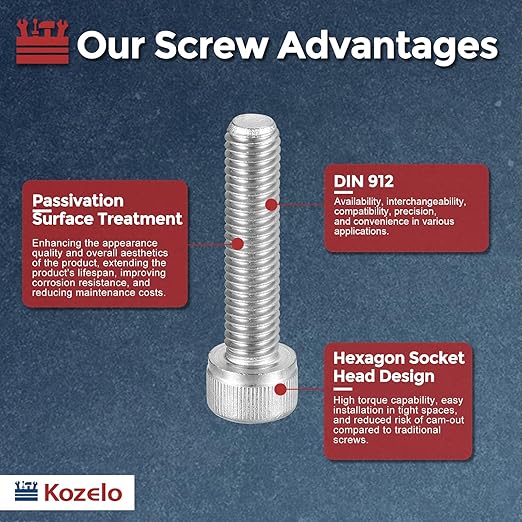 Kozelo 20pcs Socket Head Cap Screws - Image 3