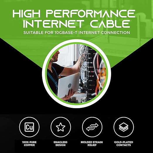 GEARit Cat 6 Ethernet Cable Pack - Image 2