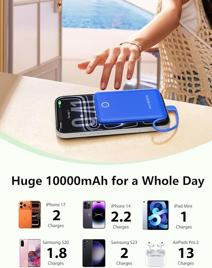 miisso 10000mAh Mini Portable Charger - Image 3