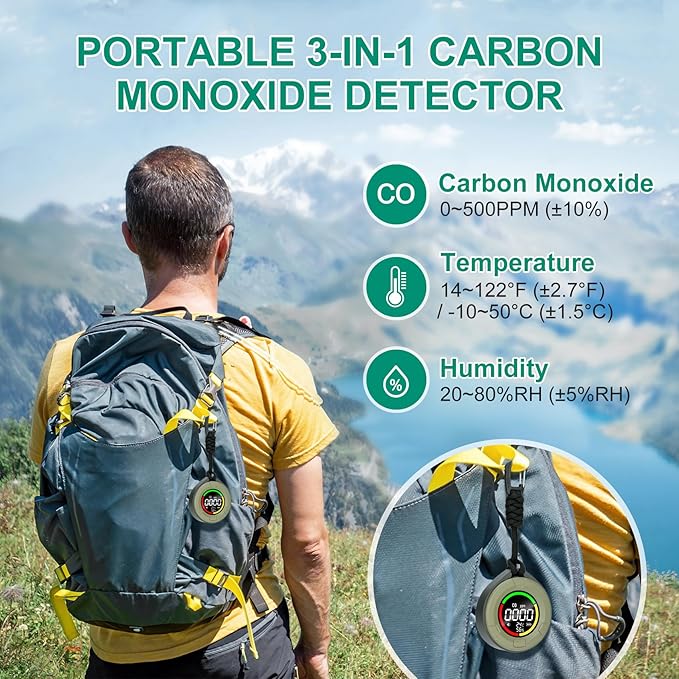 Lunarlipes Portable Carbon Monoxide Detector - Image 2