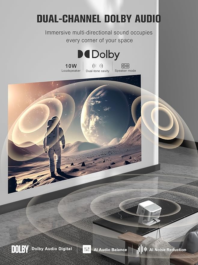 【Official Licensed Google TV】4K Smart Projector - Image 4
