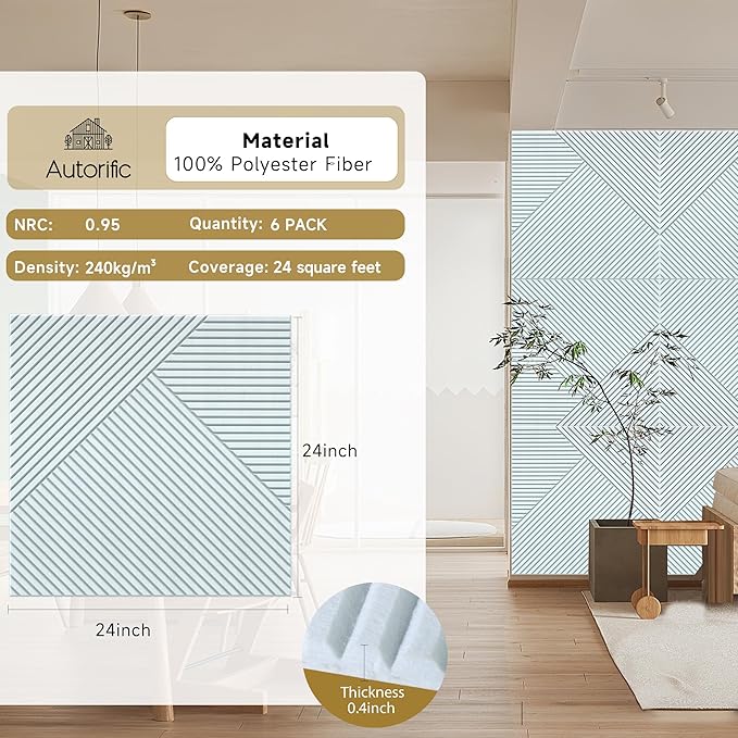 Acoustic Panels for Wall and Ceiling - Image 3
