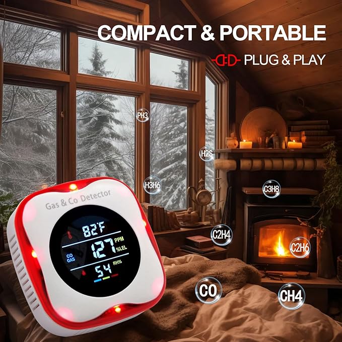 Combustible Gas & CO Detector 4-in-1 – Plug-in Natural/Propane Gas Leak Alarm - Image 5