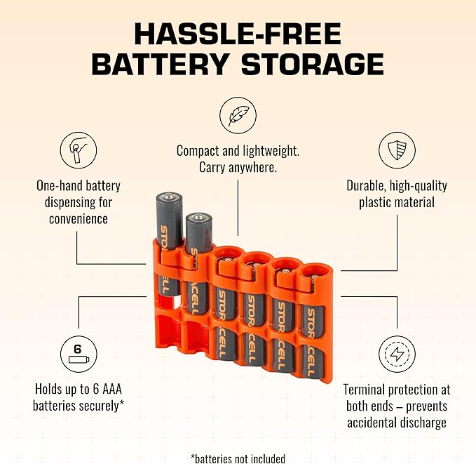 Storacell Slimline AAA-6 Battery Storage Caddy and Dispenser, Holds 6 AAA - Image 4
