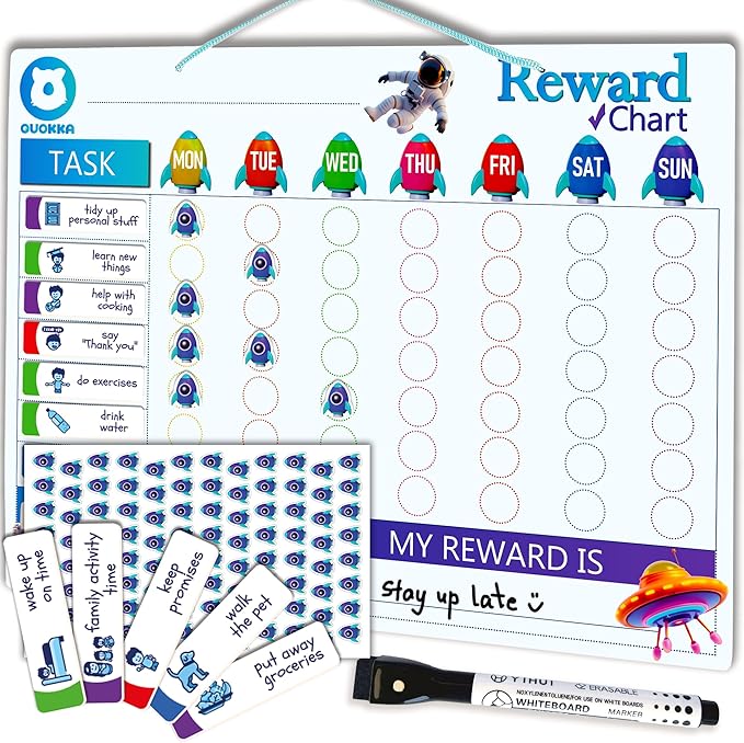 QUOKKA Magnetic Behavior Chore Chart by QUOKKA