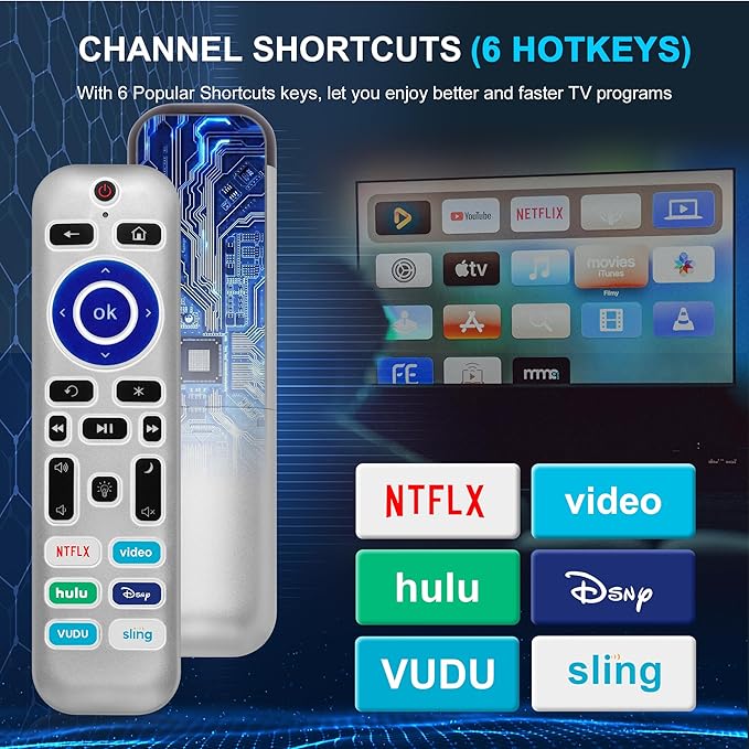 2 Pack Backlit Remote Control Only - Image 4
