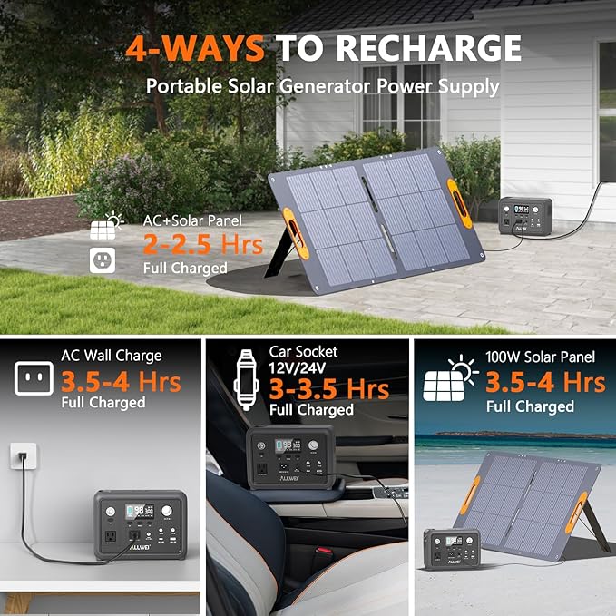 ALLWEI Portable Power Station 300W Upgraded, 256Wh LiFePO4 Battery Bank - Image 3