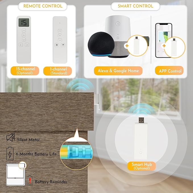 Persilux Smart Motorized Blinds - Image 3