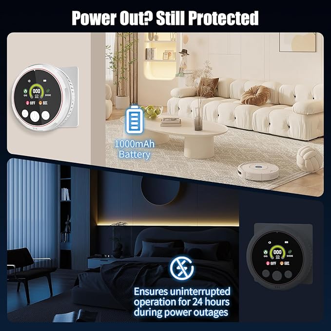 3 Pack 5-in-1 Carbon Monoxide Detectors & Smoke & Natural Gas Leak Detector - Image 5