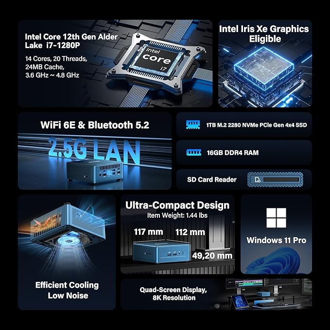 GEEKOM Mini PC IT12 With Intel i7-1280P Mini Computers, 16GB RAM/1TB SSD - Image 2