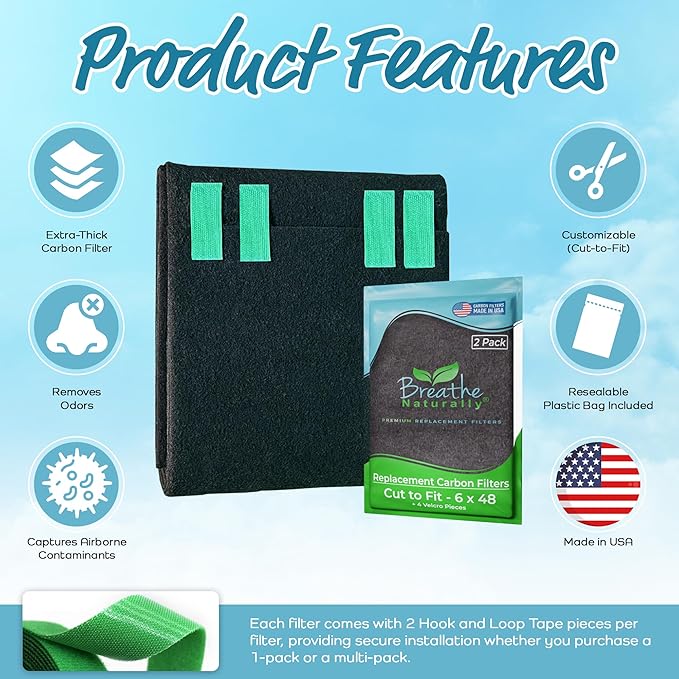 Breathe Naturally Universal Cut To Fit Carbon Activated Air Filter - Image 4