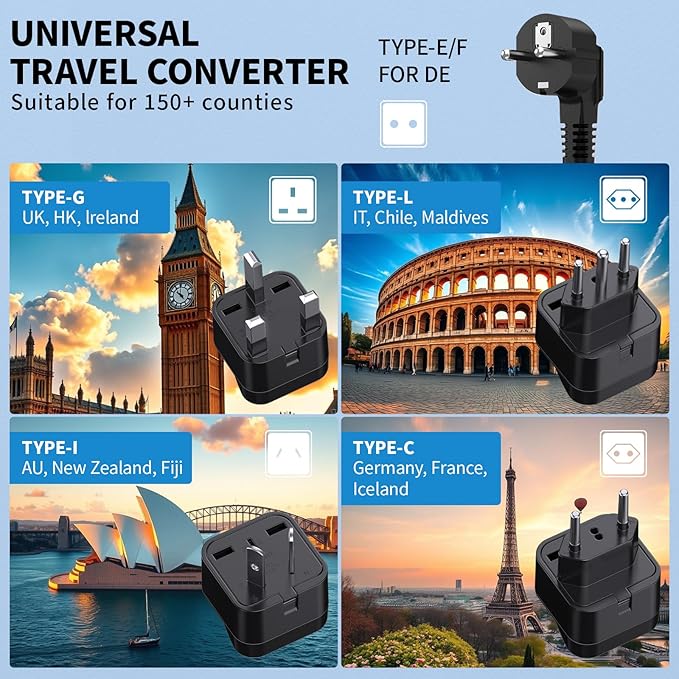 TREVOLTY 2000W Voltage Converter US to Europe - Image 2