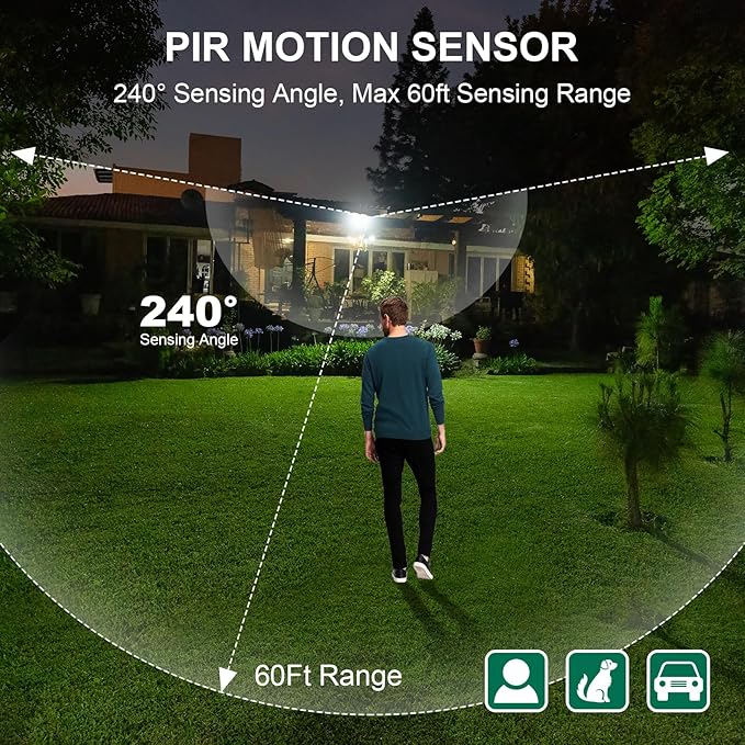 TREEWELL 2 Pack 240-Degree Replacement Motion Sensor, Adjustable LUX & Time & - Image 5