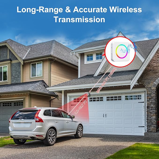 Wireless Motion Sensor Door Chime - Image 3
