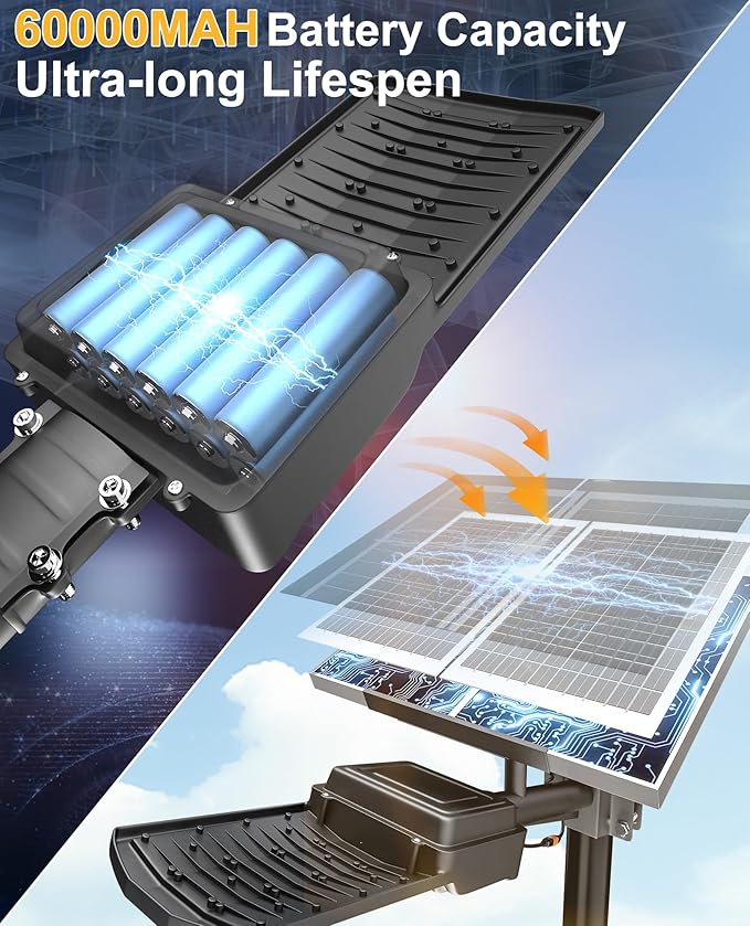 JAYNLT Y-11000W Solar Street Lights Outdoor, 850000LM 6500K High Powered - Image 5