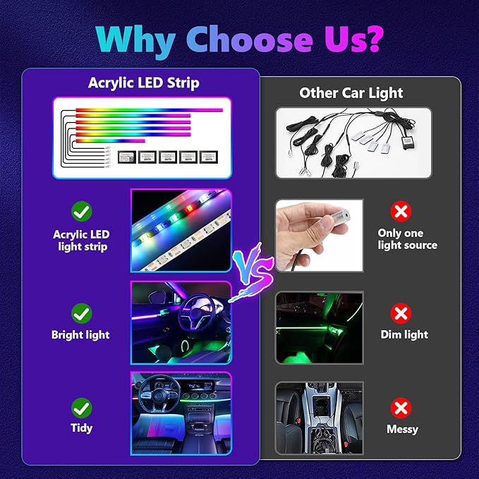 Dreamcolor Acrylic Interior Car Lights, AMKI Car LED Strip Light - Image 5