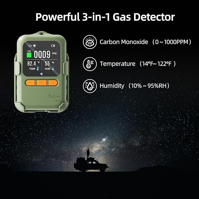 Carbon Monoxide Detectors, Portable CO Detector - Image 4