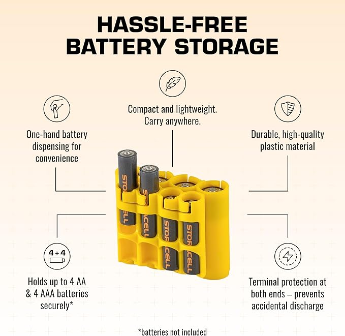 Storacell AA + AAA Combo Battery Storage Caddy and Dispenser, Holds 4 AA + 4 - Image 4