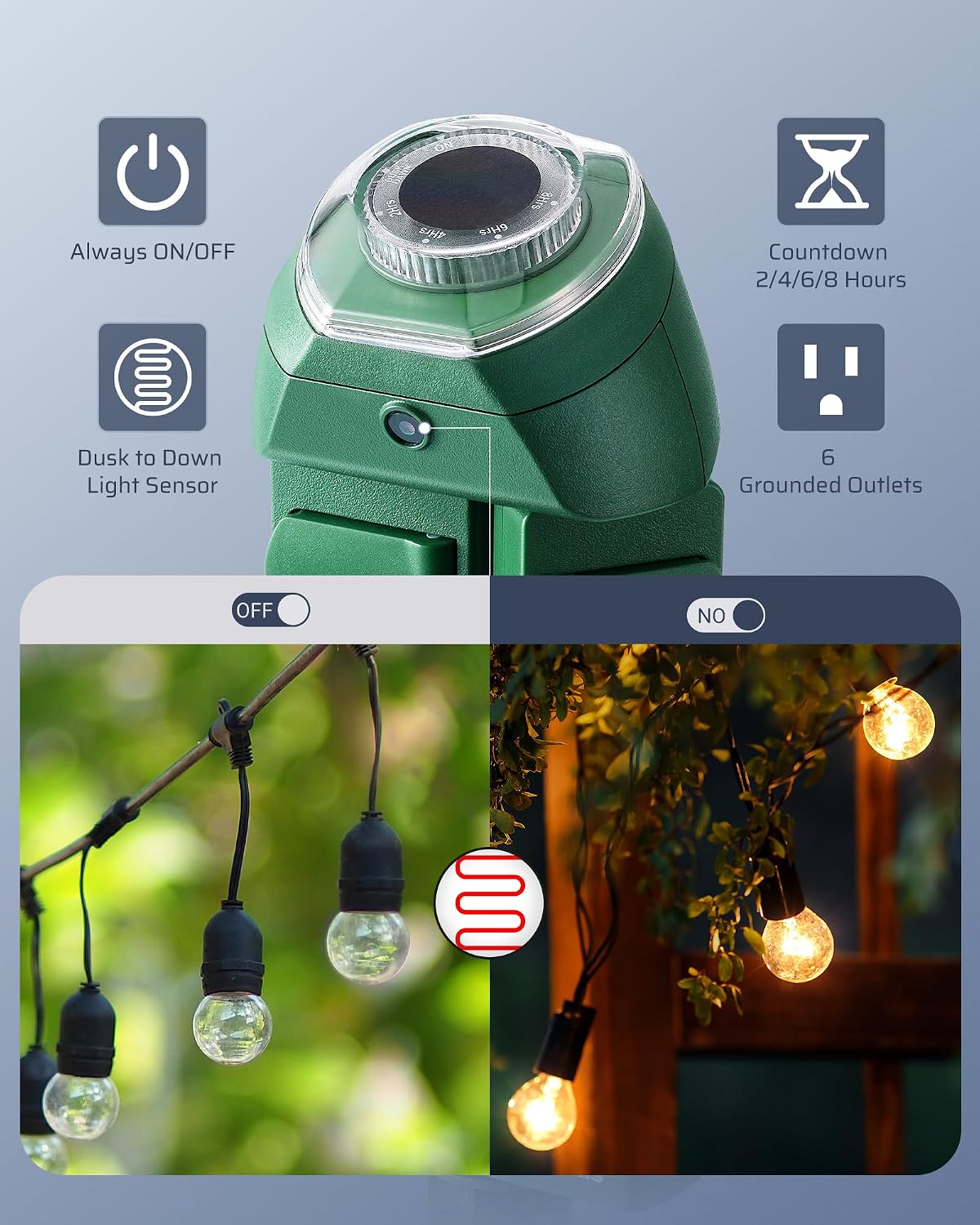 DEWENWILS Outdoor Power Strip Timer with Photocell, 6 Outlets 10ft Cord | Waterproof Countdown Light Control, Dusk to Dawn Timer, Works for Garden, Yard, Patio Lights, Decoration, 1875W/15A UL Listed